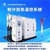 制冷加熱溫控系統(tǒng) 珞石機(jī)械