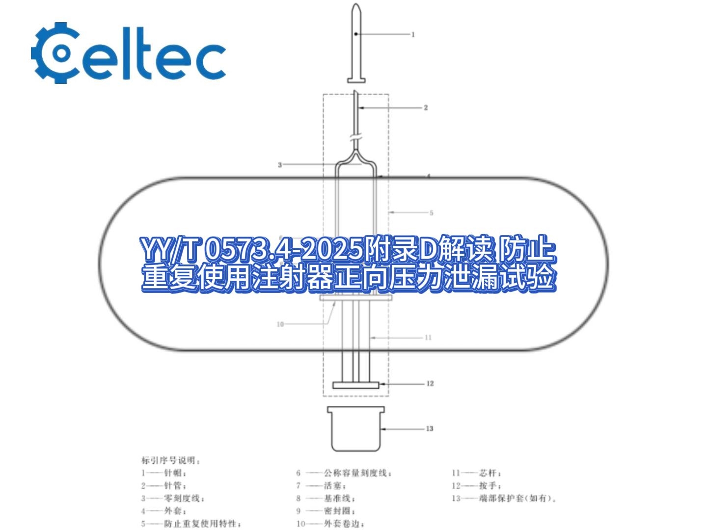 防止重復(fù)使用注射器泄漏試驗(yàn) 正向壓力密封性檢測(cè)