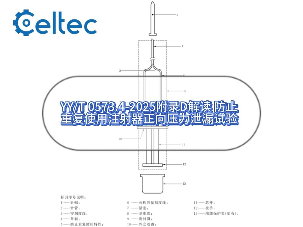 防止重復使用注射器泄漏試驗 正向壓力密封性檢測
