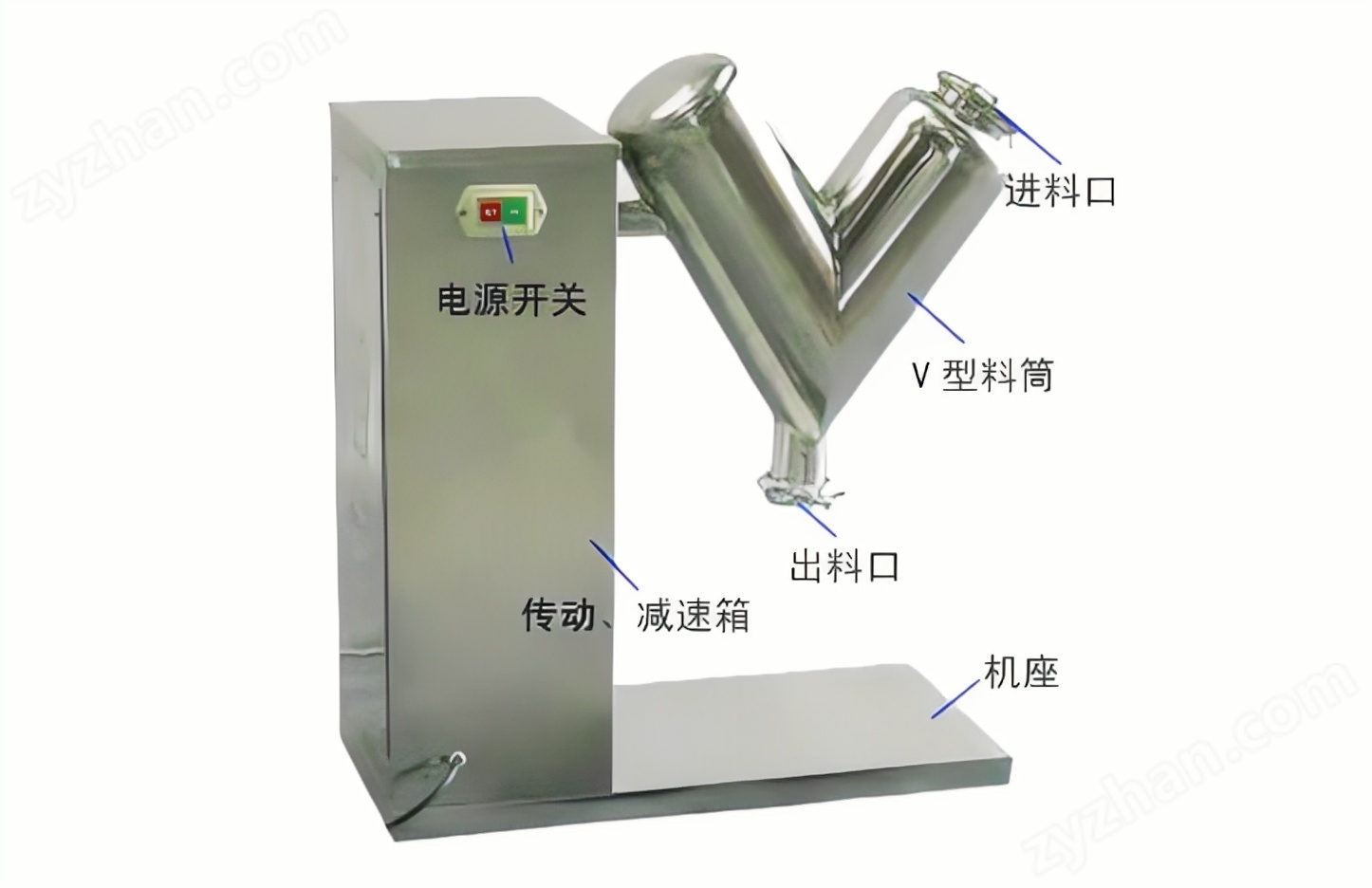 代餐粉V型混合机