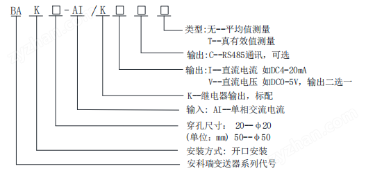 image.png 開口型交流電流傳感器