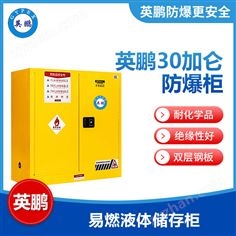 英鵬30加侖防爆柜（易燃液體儲存柜）