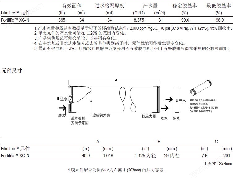 XC-N產(chǎn)品規(guī)范.jpg