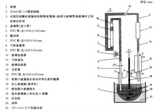 腐蝕試驗裝置 牙科銀汞合金浸泡腐蝕試驗機