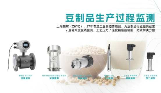 三展联动，实力出圈｜上海朝辉 2026 多领域展会精彩回顾