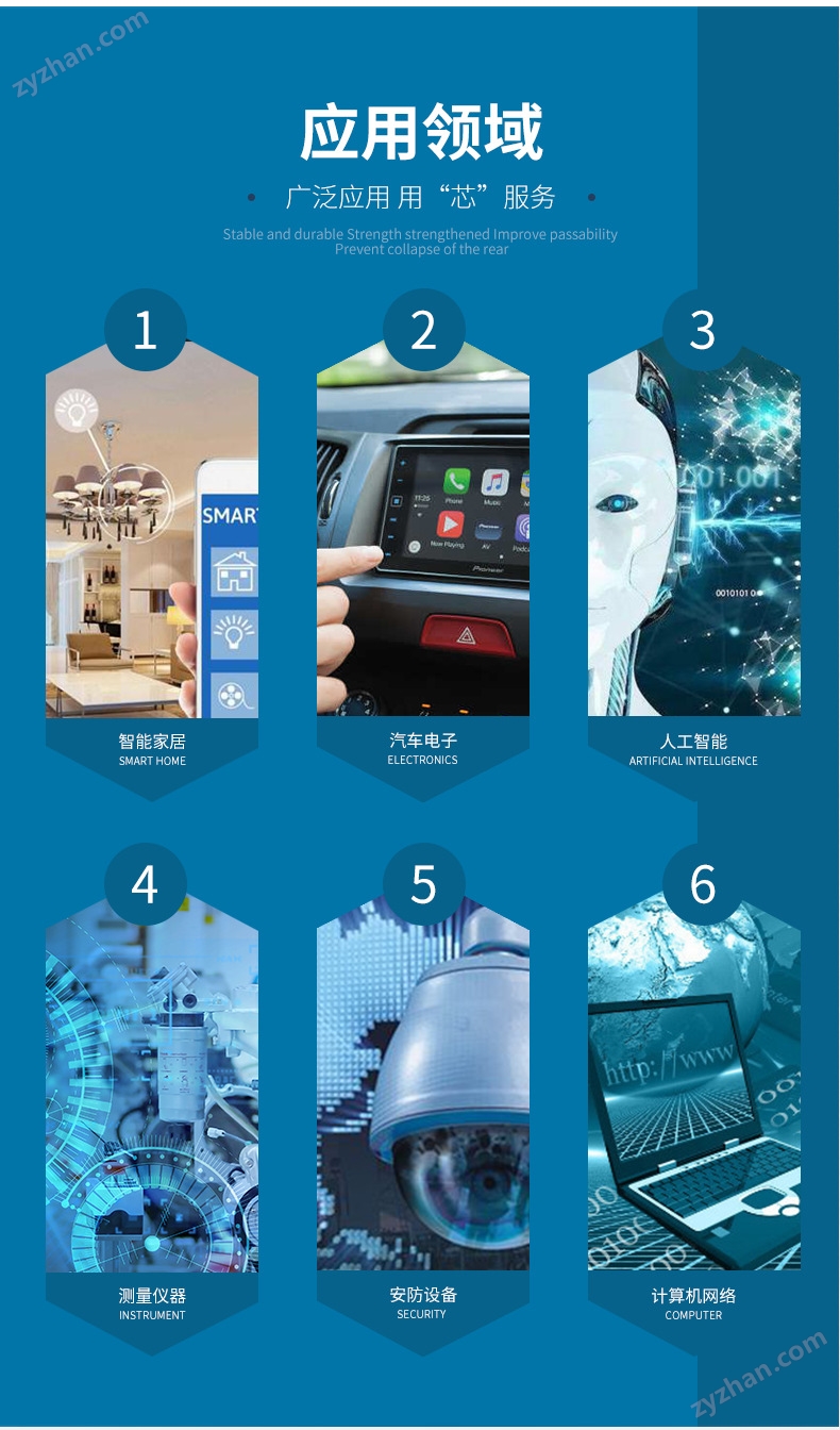 三菱GT1155-QSBD-C電機(jī)