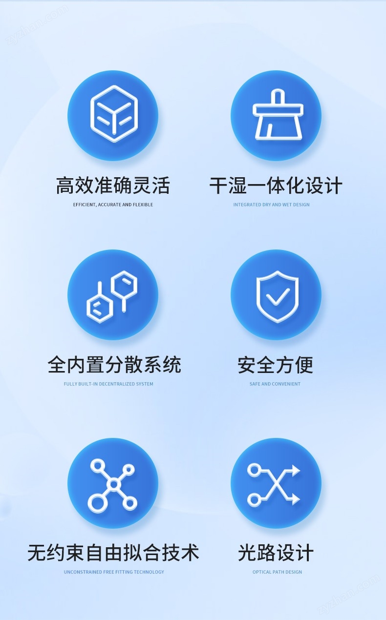 干濕一體激光粒度分析儀- (2).jpg