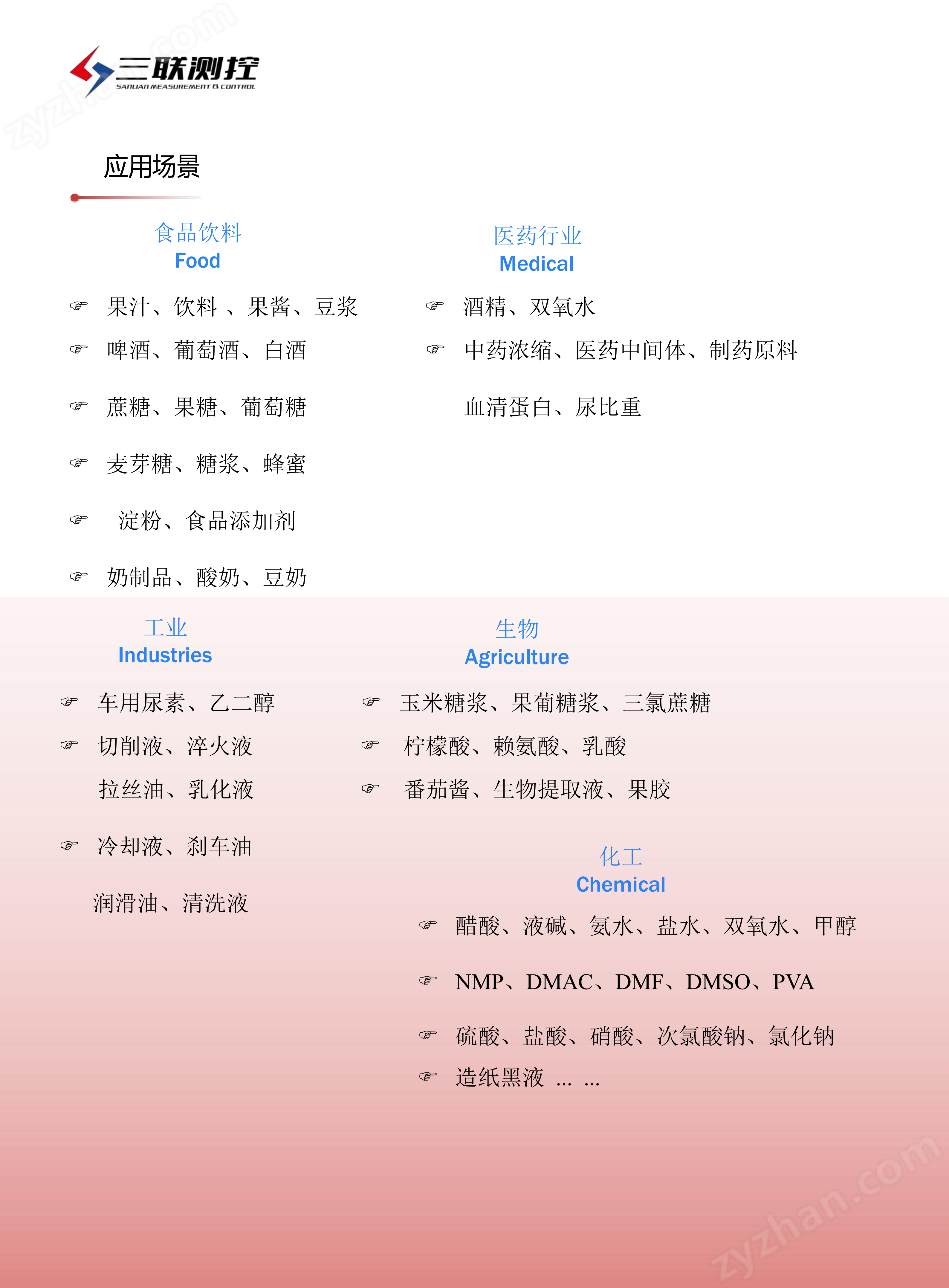 在線式自動乙酸濃度檢測儀