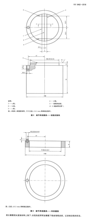 细节再现工装