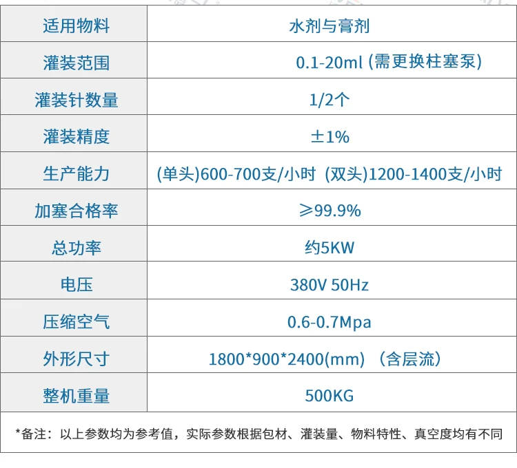 水光针注射器灌装机
